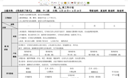 第九周周计划