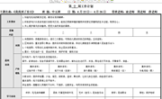 第十周周计划
