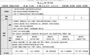 第十三周周计划