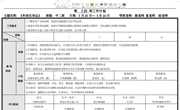 第十四周周计划