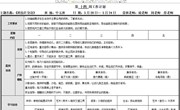 第十四周周计划