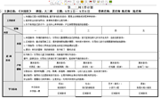 第一周周计划