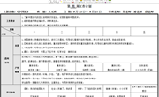 第四周周计划
