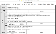 第五周周计划