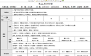 第六周周计划