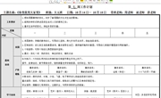 第七周周计划