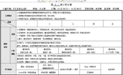 第十三周周计划