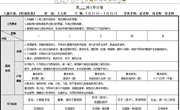 第二周周计划