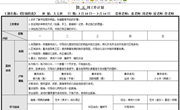 第五周周计划