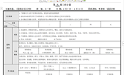 第九周周计划