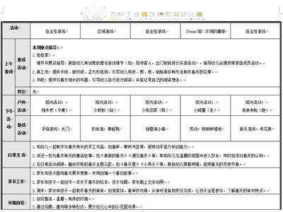 第十周周计划