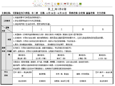 第十周周计划