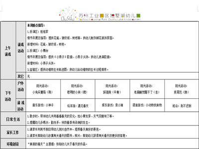 第十周周计划