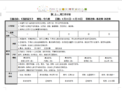 第十一周周计划