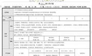 第十三周周计划