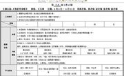 第十八周周计划