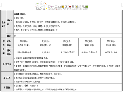 第十九周周计划