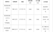独墅湖幼儿园2025——2026学年第一学期收费公示