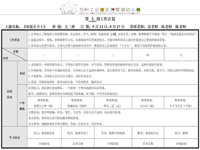 第七周周计划