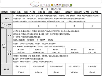 第七周周计划