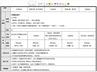 第八周周计划