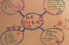 玩具大家玩——小班组主题探究活动