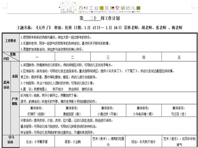 第二十周周计划
