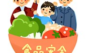 食品安全我知道