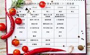 独墅湖幼儿园第二十二周食谱
